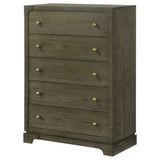 Gran Park Chests