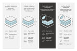 Emilia Stationary Sectionals