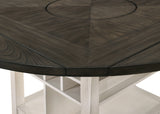 Conner Chalk Grey Counter Height Dining Collection