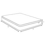 Hayes Mattresses