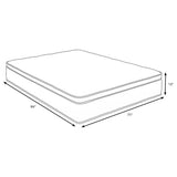 Sommet Mattresses