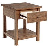 Payne End & Side Tables
