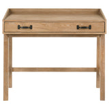 Fabian Desks