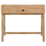 Fabian Desks