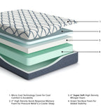 12 Inch Memory FoamMattress