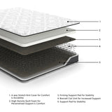8 Inch Memory FoamMattress