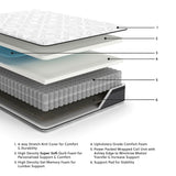 12 Inch Memory FoamMattress