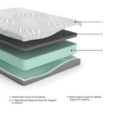 8 Inch Memory FoamMattress