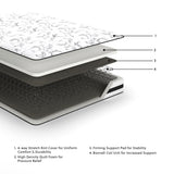 8 Inch Chime Innerspring Mattresses