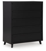 Danziar Chests