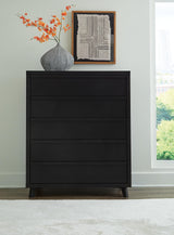 Danziar Chests