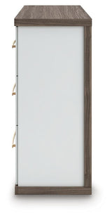Kendanport Dressers