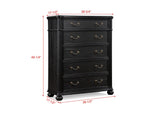 Kingsbury Chest