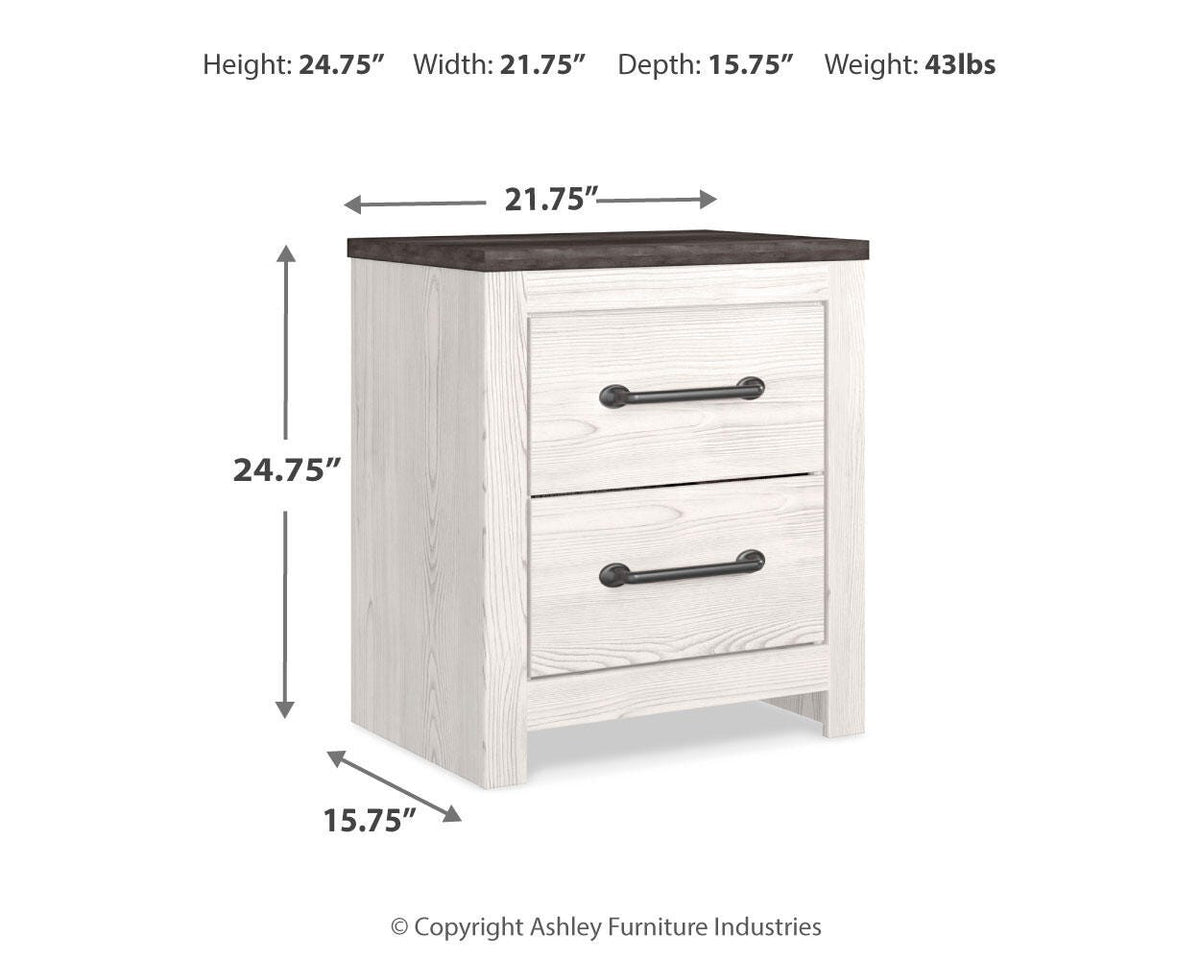 Gerridan Nightstands