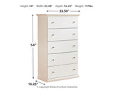 Bostwick Shoals Bedroom Sets