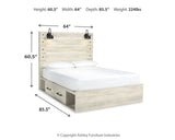 Cambeck Beds