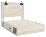Cambeck Beds