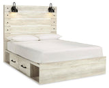 Cambeck Beds