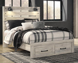 Cambeck Beds