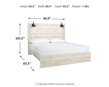 Cambeck Beds