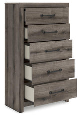 Graystorm Chests