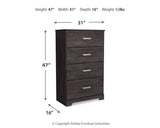 Belachime Chests