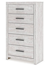 Cayboni Chests