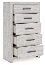 Cayboni Chests