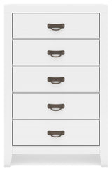 Binterglen Chests