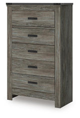 Frandern Chests