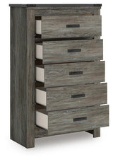 Frandern Chests