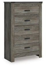 Frandern Chests