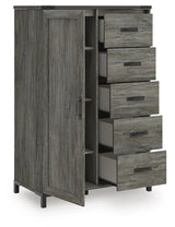 Frandern Chests
