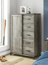 Frandern Chests