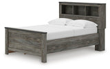 Frandern Beds