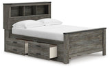 Frandern Beds