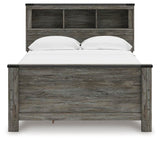 Frandern Beds