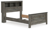 Frandern Beds