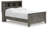 Frandern Beds