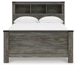 Frandern Beds