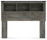 Frandern Headboards