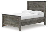 Frandern Beds