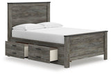Frandern Beds