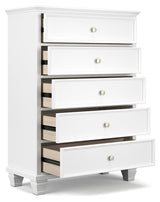 Fortman Chests