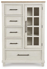 Shaybrock Panel Bed Bedroom Set