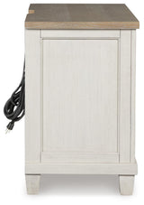 Shaybrock Panel Bed Bedroom Set