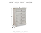 Robbinsdale Chests