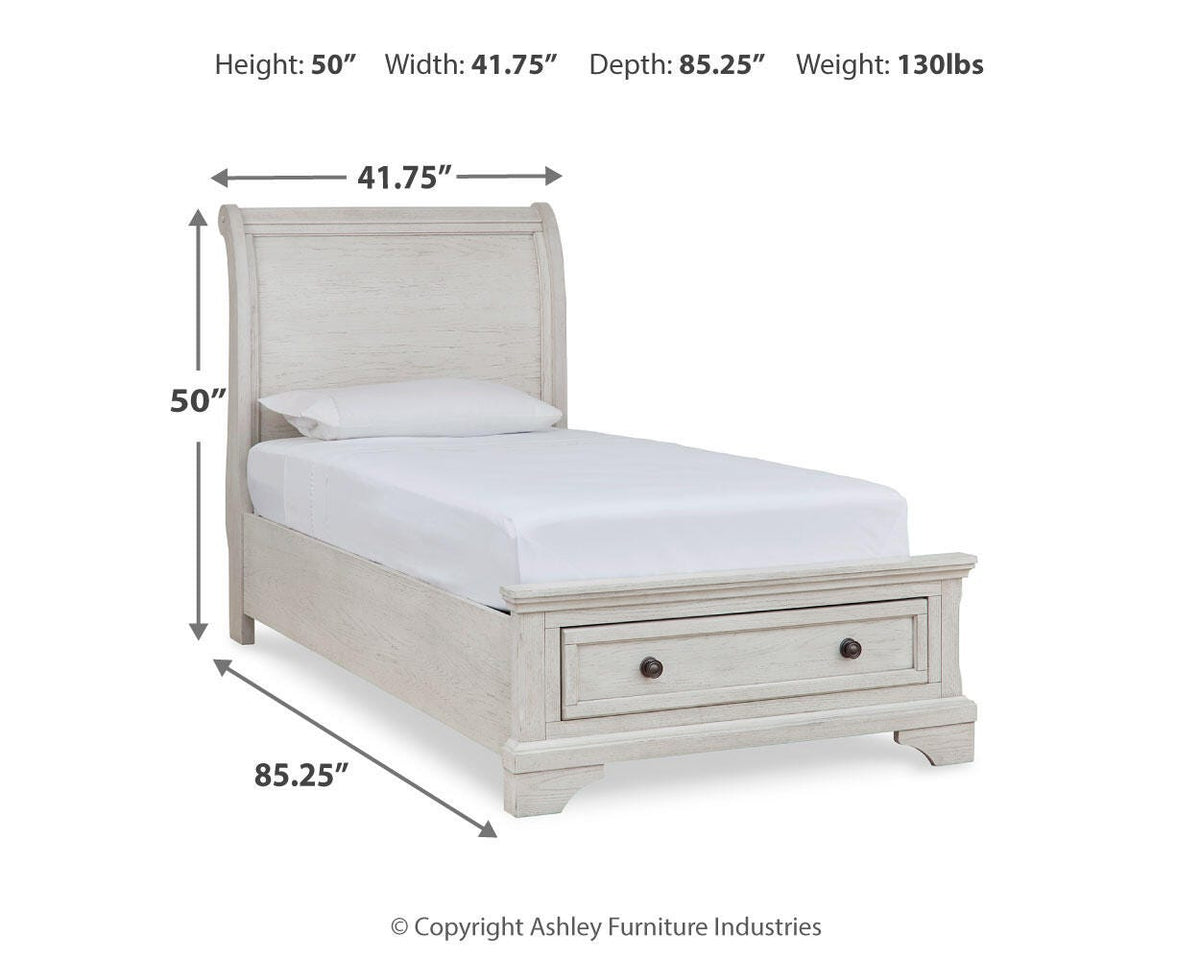 Robbinsdale Beds