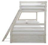 Robbinsdale Twin Over Bunk Beds