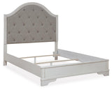 Blendon Beds